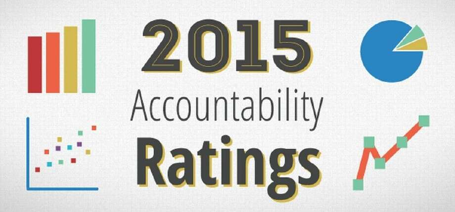 Pearland ISD Meets 2015 TEA Accountability Standards - Houston Chronicle