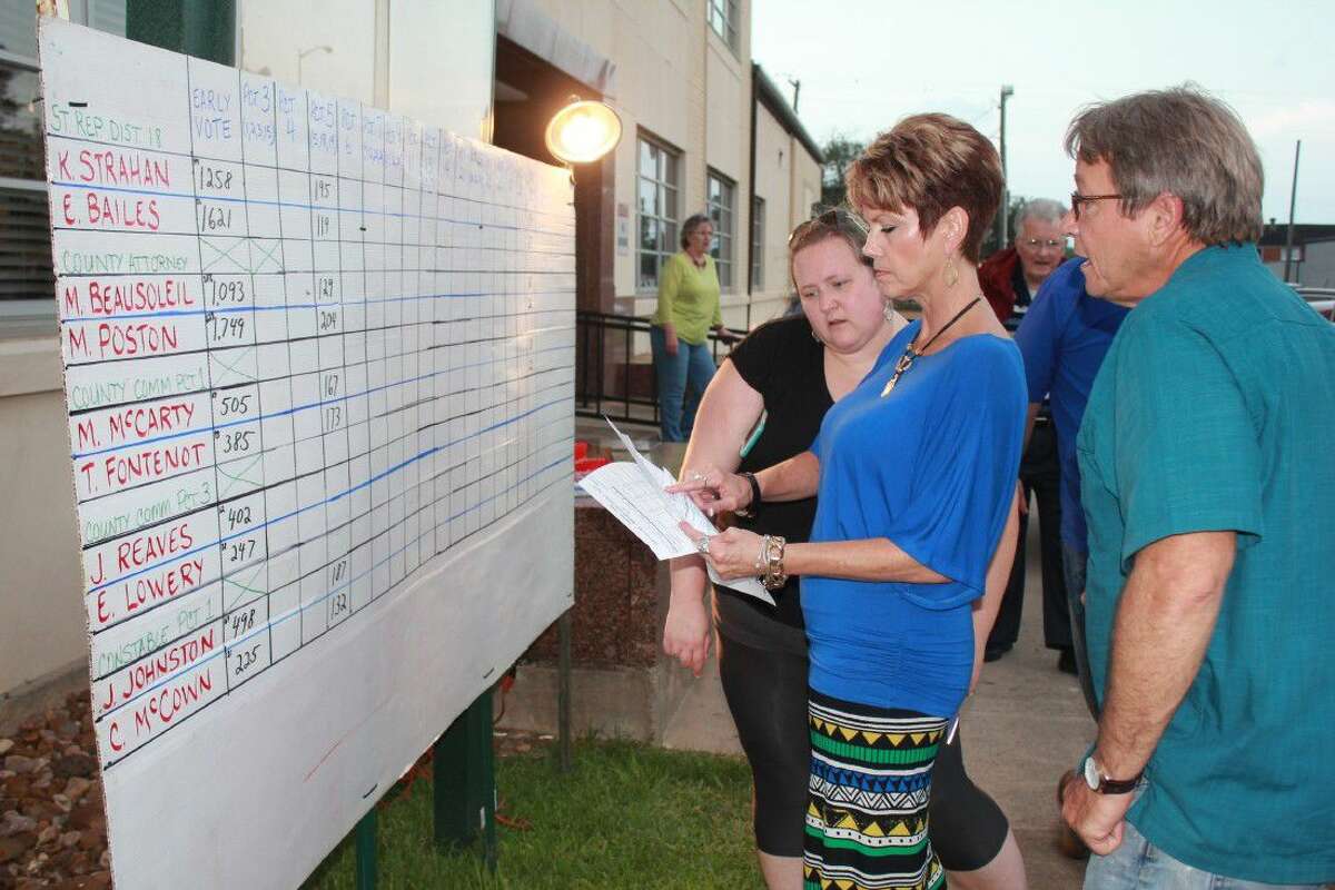 Liberty County District Clerk Donna Brown (center) gets some help from Courtney Daniel (left) and County Court at Law Judge Tommy Chambers in reviewing election numbers. Chambers and Brown kept tallies on the votes as they came in by precinct outside of the Liberty County Courthouse on election night, May 24.