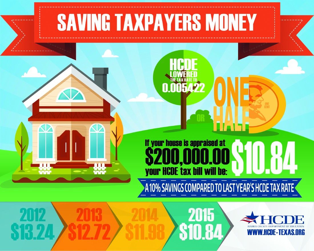 hcde-board-vote-saves-taxpayers-money-by-lowering-tax-rate-revenue