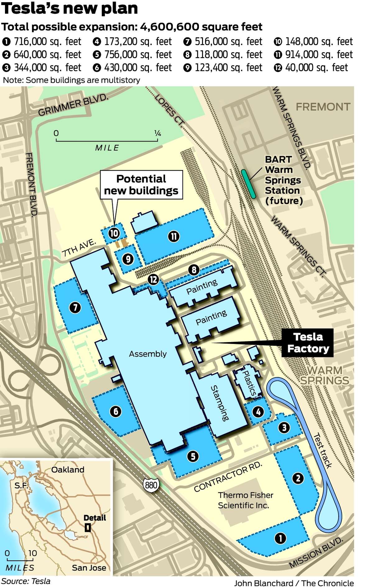 Tesla’s new long-range plan could double size of Fremont factory