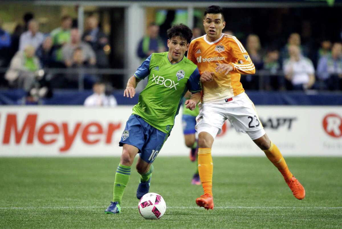 Dynamo player salaries for 2017