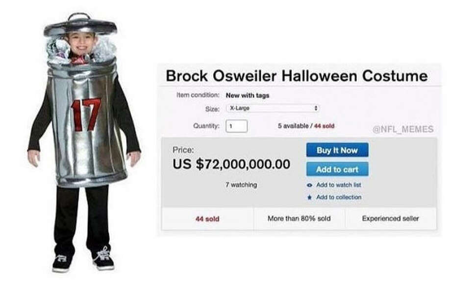 Southwest. Add to cart button. Спонсор картинка. Minimaперевод. Minimum order quantity.