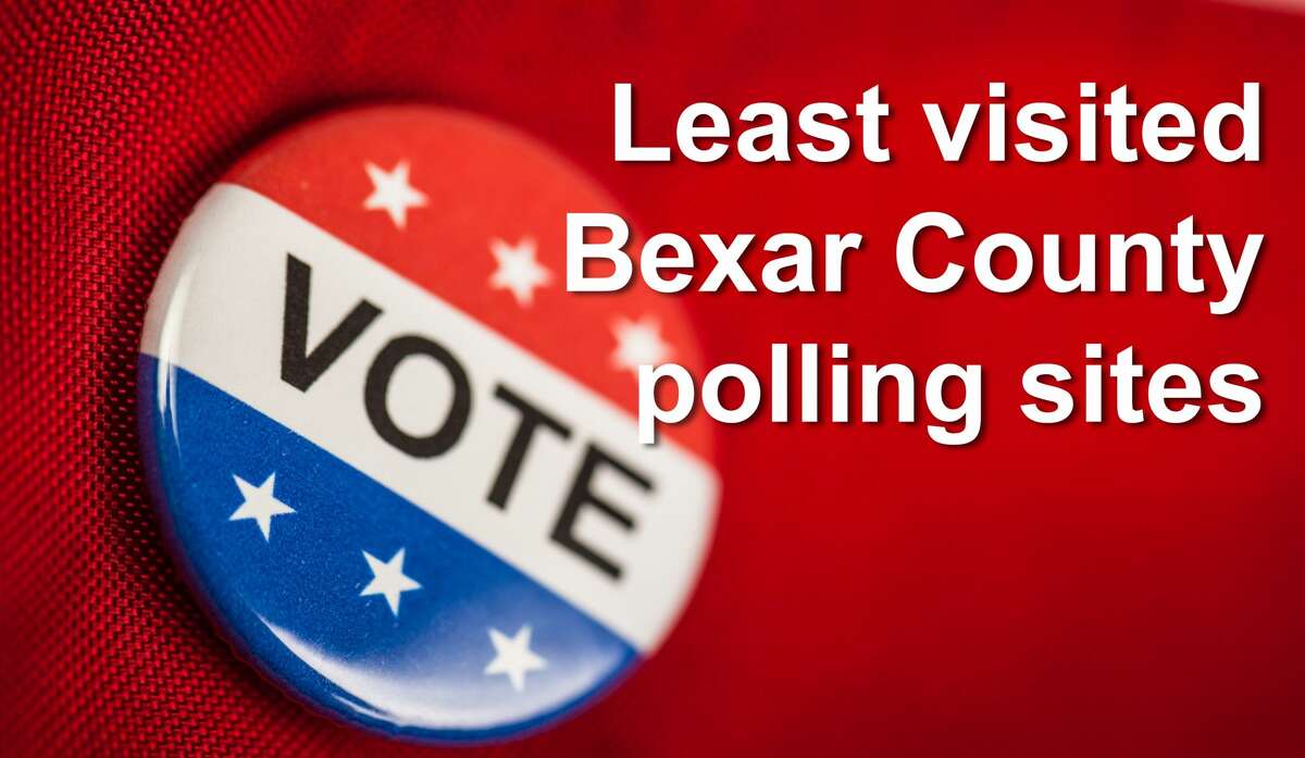 10 Bexar County polling locations with the shortest lines