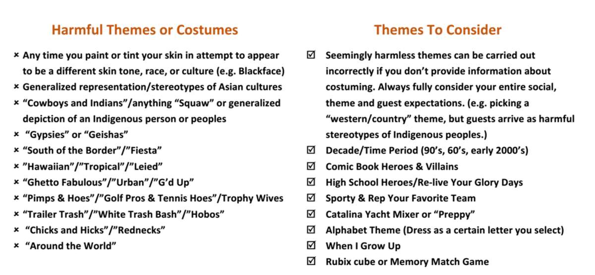 University of Texas releases 17point checklist to advise against