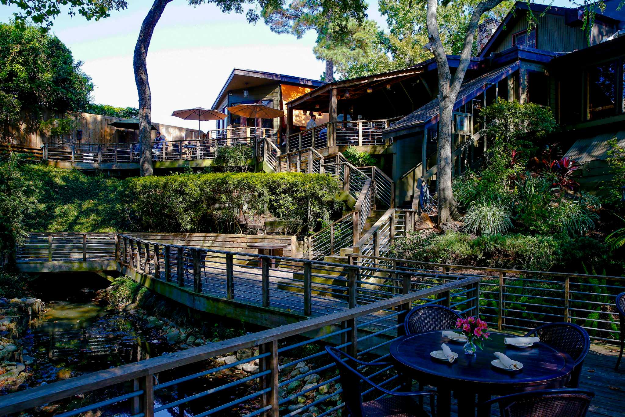 The Restaurants In Houston With The Best Views