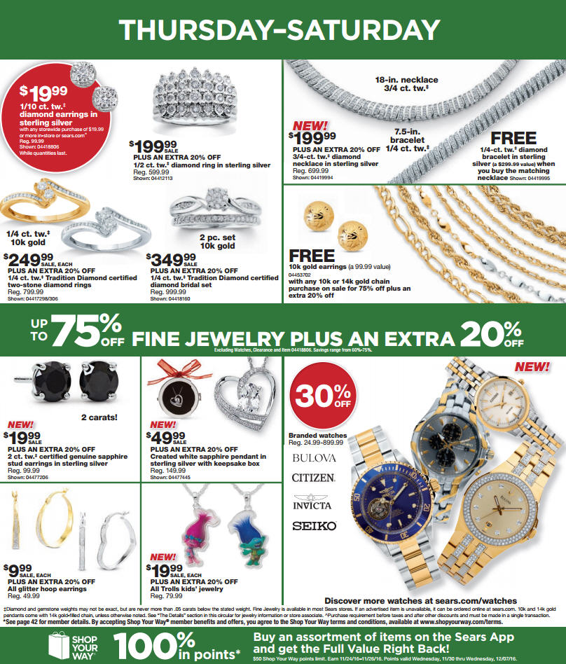 Kohls black friday jewelry sale 2020 deals