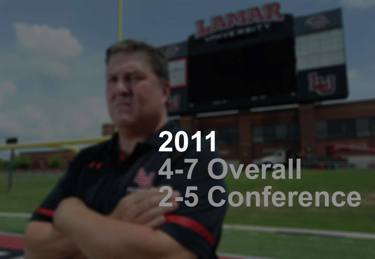 Ray Woodard's Coaching Record with Lamar University since 2010