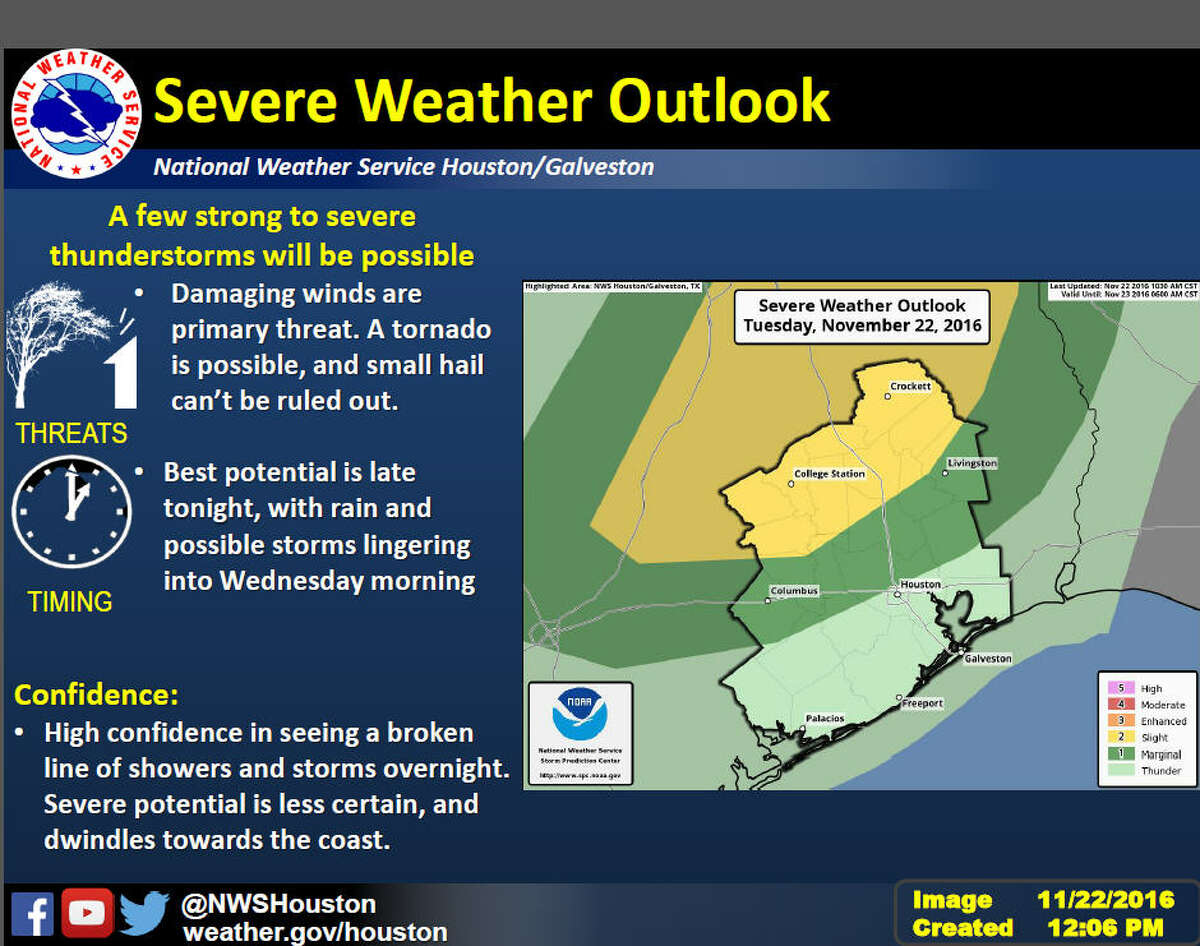 Powerful storms may rake Houston region Tuesday, Wednsday