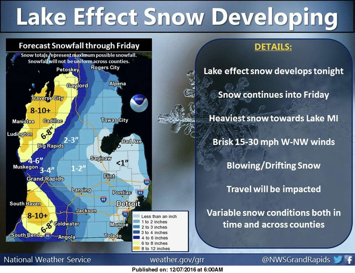 Lake effect snow develops tonight on the west side of the state, and continues into Friday. Midland County is forecast for minimal snow amounts.