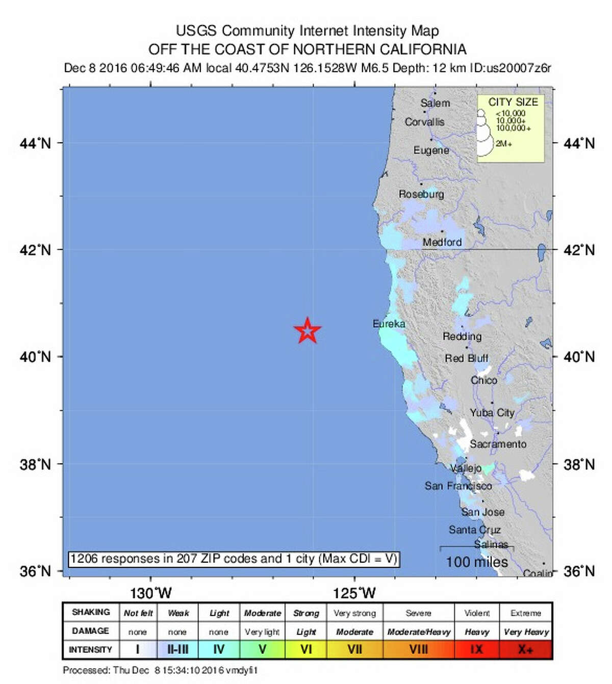 6.5 quake, off coast of Humboldt County, felt in Bay Area