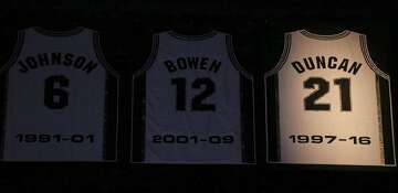 popovich duncan 16 shirt