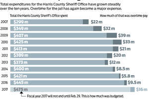 Hickman is hanging up his Stetson after short stint as sheriff