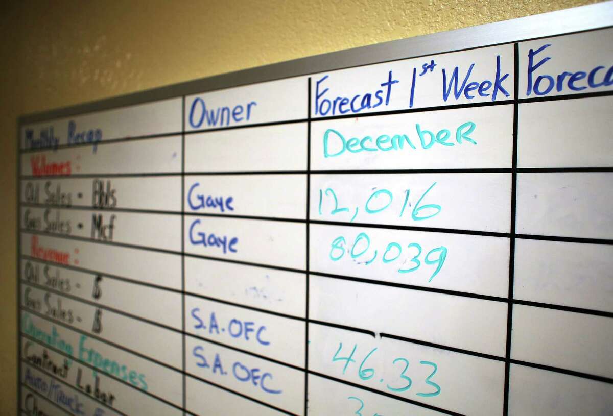 A board shows monthly goals inside the offices of Welder Exploration & Production, Inc., Tuesday, Dec. 6, 2016, in Beeville. The company has contracted from 15 employees at the Beeville office to just six in the past two years. ( Mark Mulligan / Houston Chronicle )
