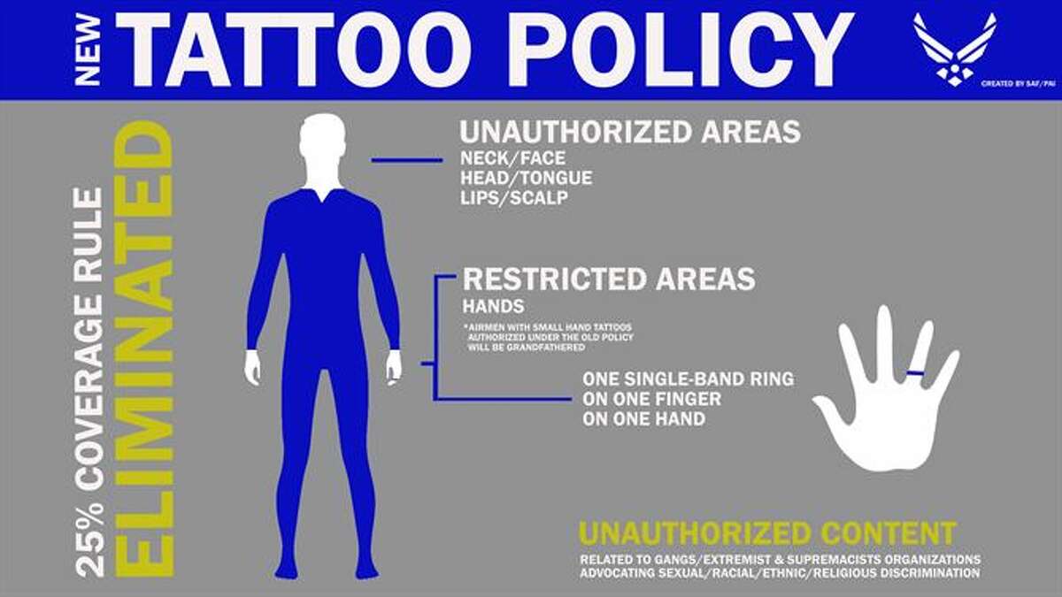 The U.S. Air Force announced Jan. 9, 2017, that it will institute revisions to its tattoo policy in an effort to earn more recruits.