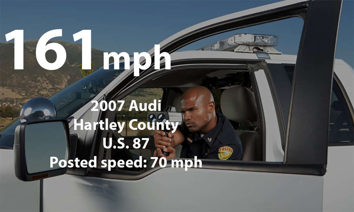 The fastest speeding tickets issued in Texas during 2016, according to the Texas Department of Public Safety
