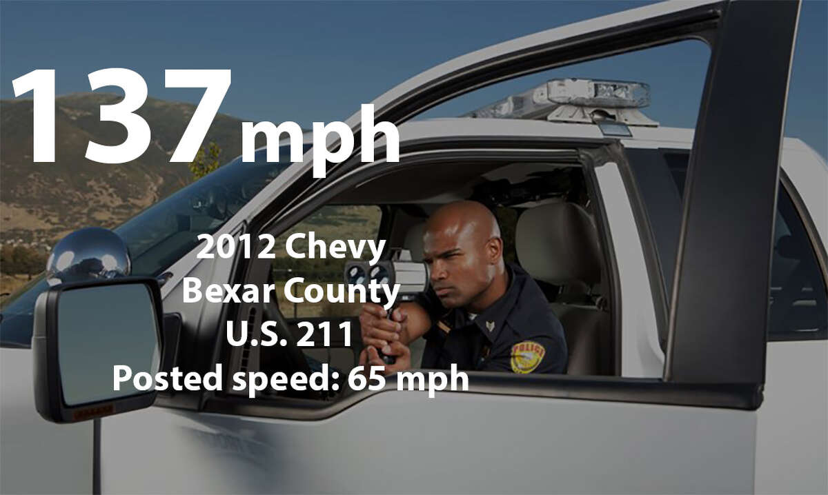 The fastest speeding tickets issued in Texas in 2016