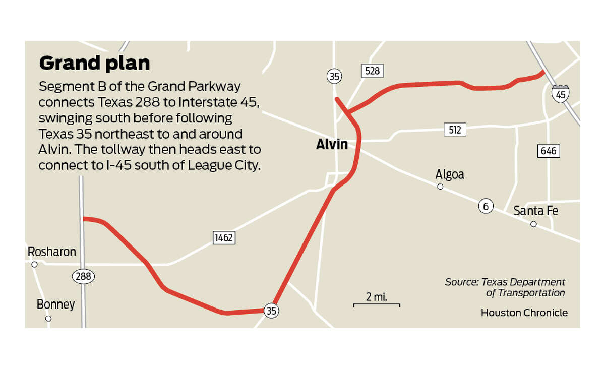 Southern Segment Of Grand Parkway Environmentally Cleared