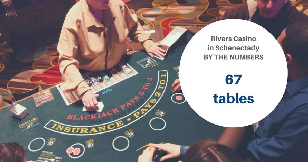 rivers casino rosemont poker room