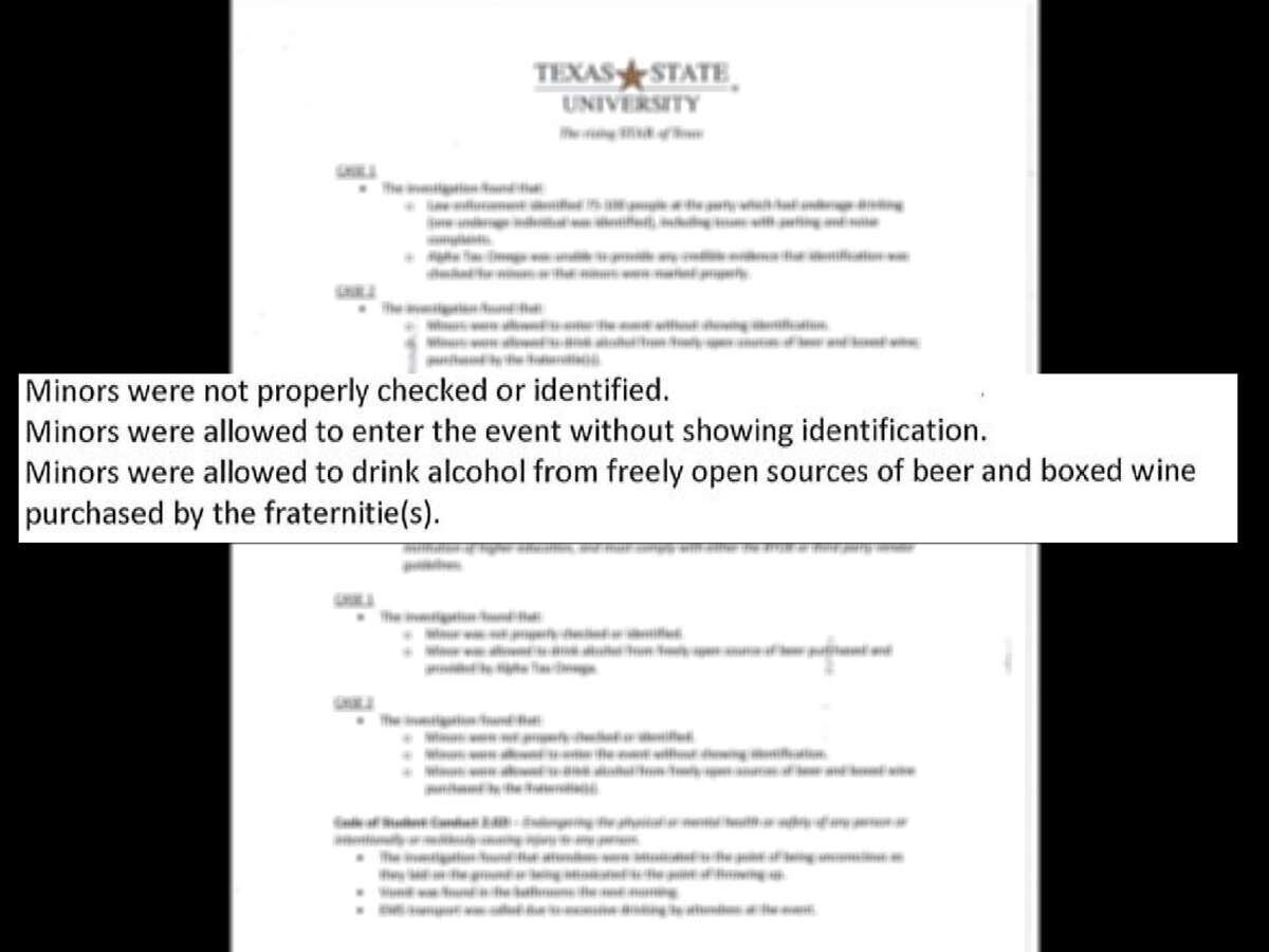 “Minors were not properly checked or identified.” “Minors were allowed to enter the event without showing identification.” “Minors were allowed to drink alcohol from freely open sources of beer and boxed wine purchased by the fraternities.”