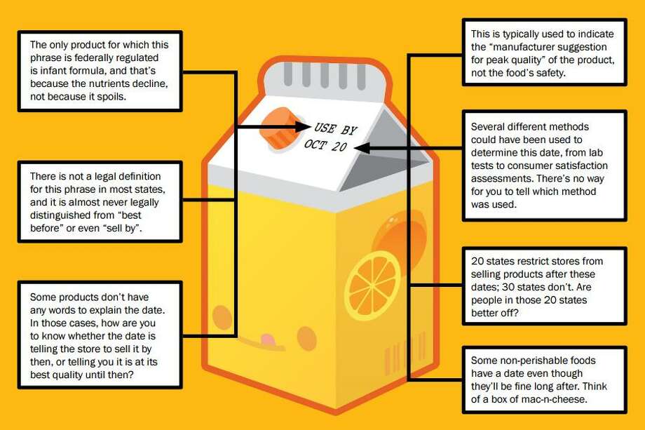 32 New Food Label Handout - Labels For Your Ideas