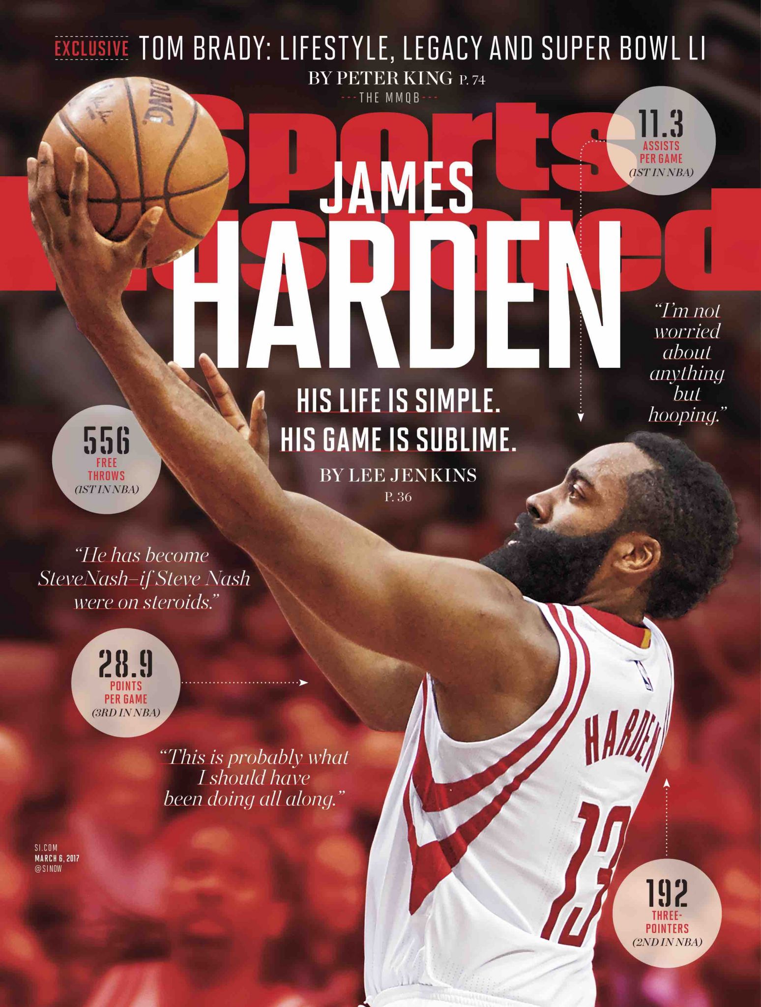 Rockets' James Harden to appear on Sports Illustrated cover