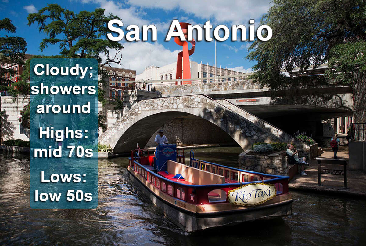 san antonio weather monthly