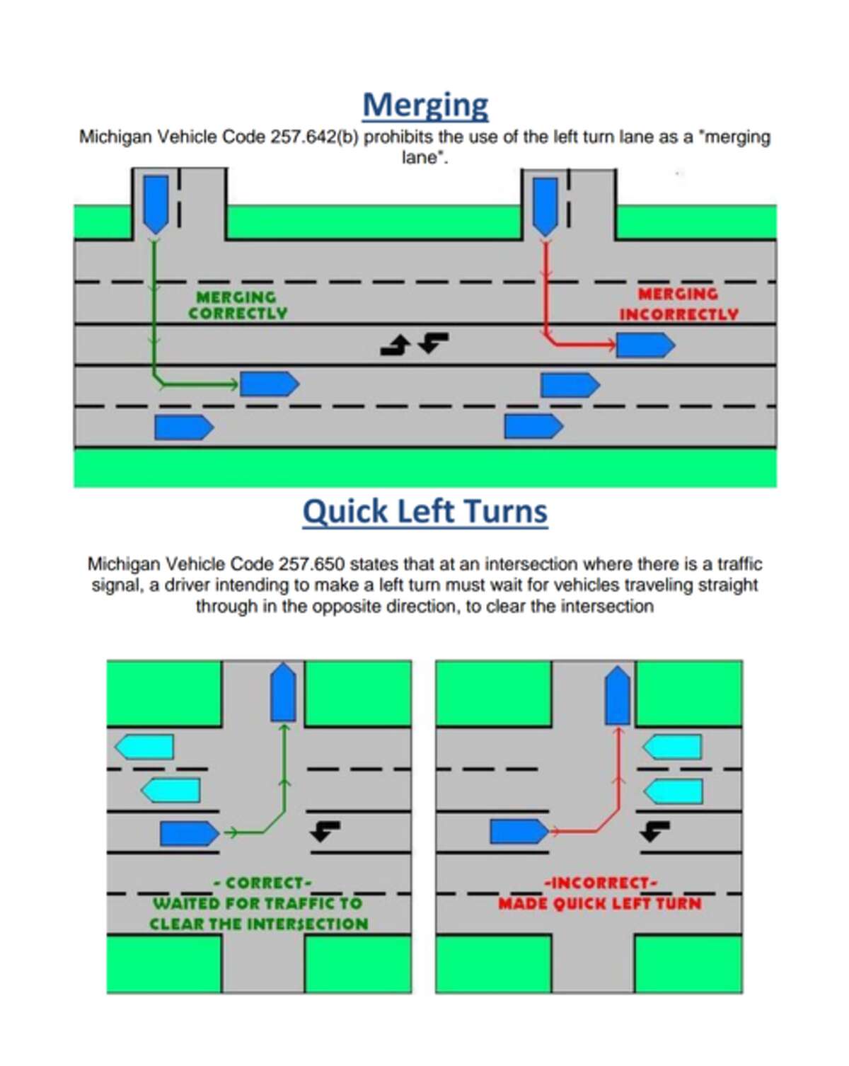 Improper lane use, quick left turns March enforcement focus