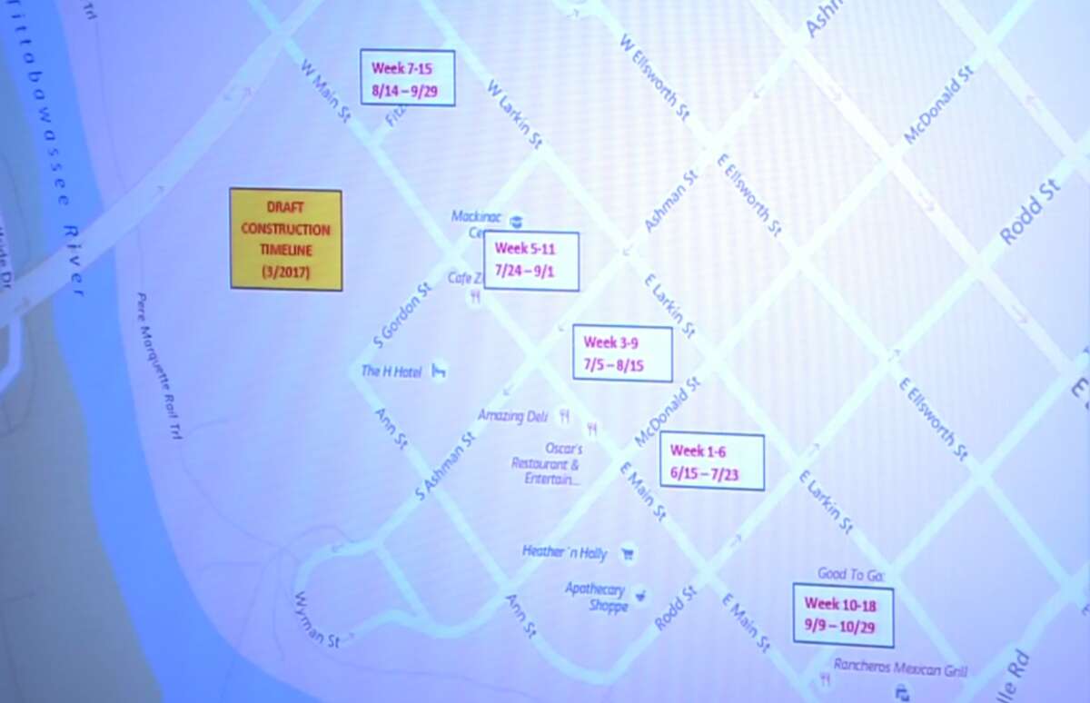 This screenshot from a recent Downtown Development Authority meeting shows a block-by-block construction schedule.