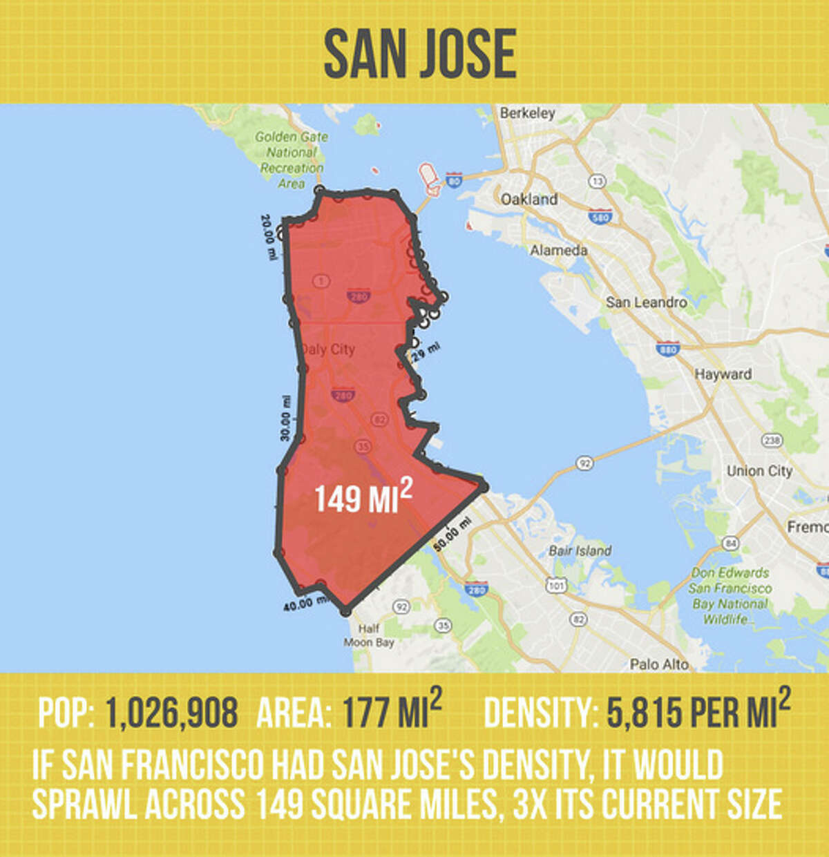 How big SF would be if it were as dense as other cities