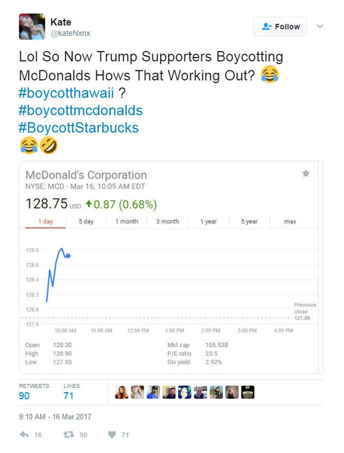 McDonald's Tweets To Trump: 'You Are Actually A Disgusting Excuse Of A ...