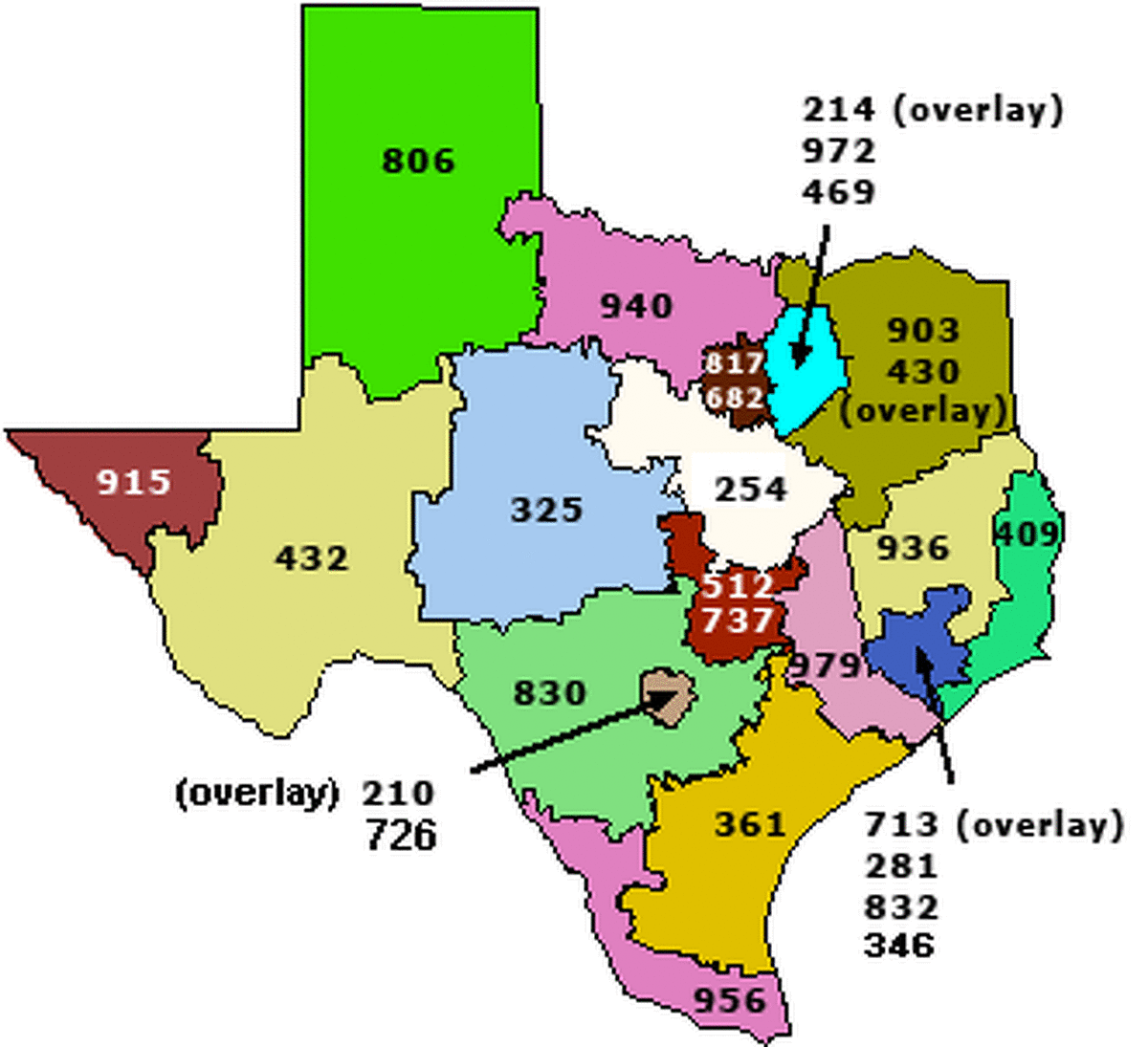 Telephone users in San Antonio must dial 10-digit numbers beginning Sept. 23, 2017, as the Texas Public Utility Commission implements the new '726' area code. 