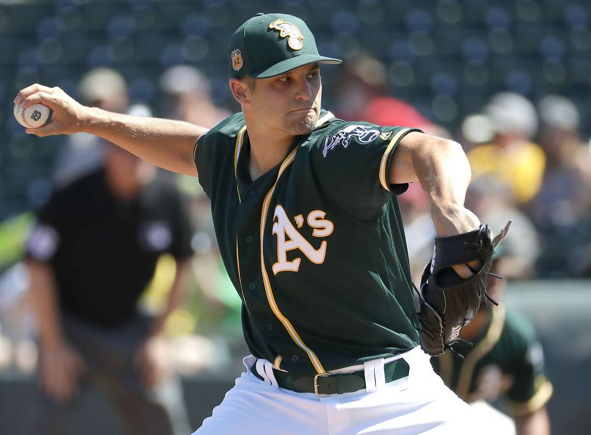 Kendall Graveman named A’s Opening Night starter