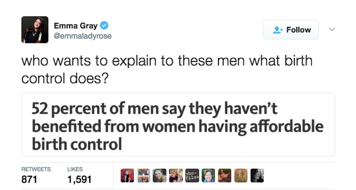 Twitter responds to survey results stating that 52 percent of men believe affordable birth control for women has never benefited them. 