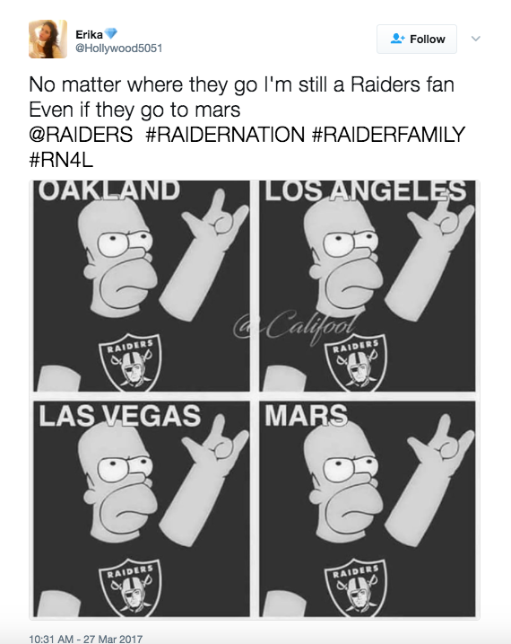 Las Vegas Raiders - SFGATE