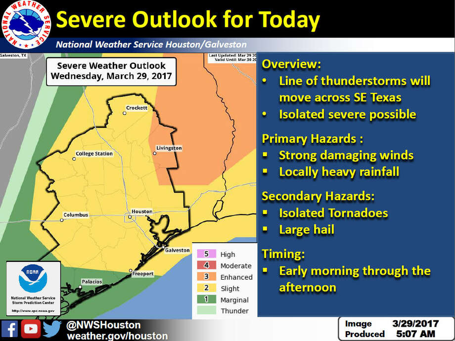 Tornado Touches Down Near Bellaire As Severe Storms Rake Houston Area 