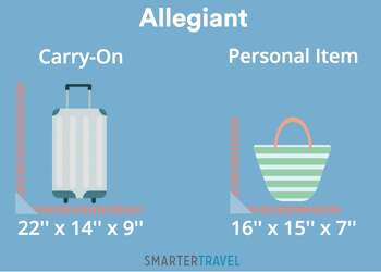 carry on luggage allegiant