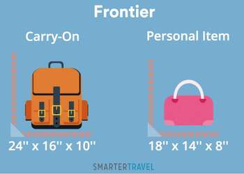 frontier baggage fees 2018