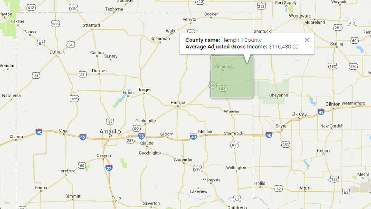 Hemphill County Average Adjusted Gross Income: $116,430 Source: TRAC, Syracuse University