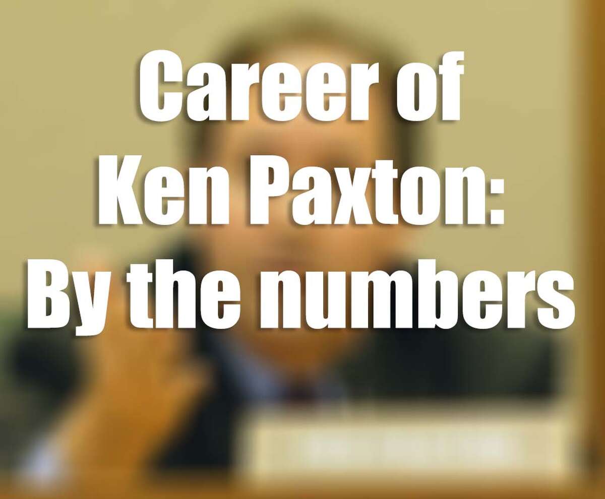 Here are some hard numbers on Texas Attorney General Ken Paxton.