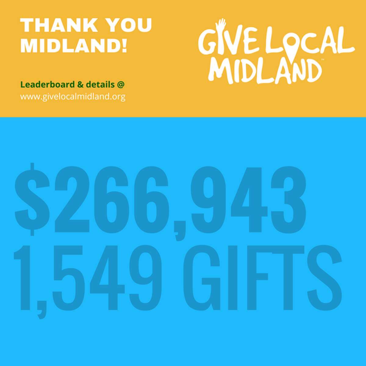 Midland Area Community Foundation.