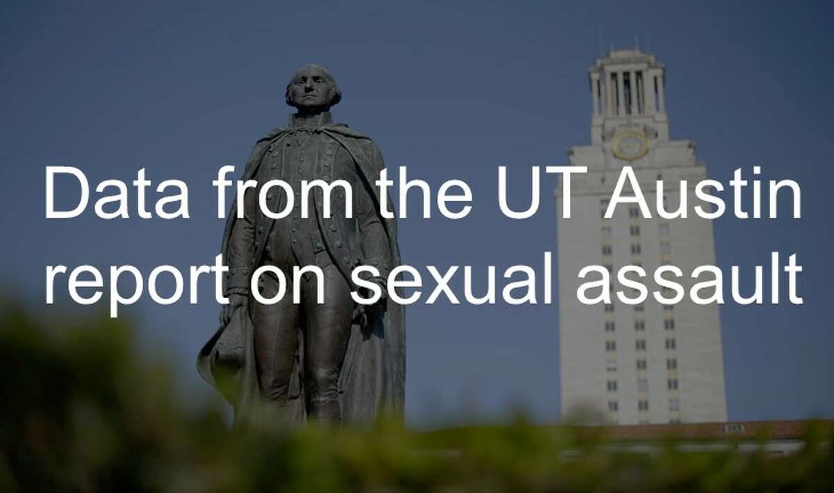 Data from the UT Austin report on sexual assault