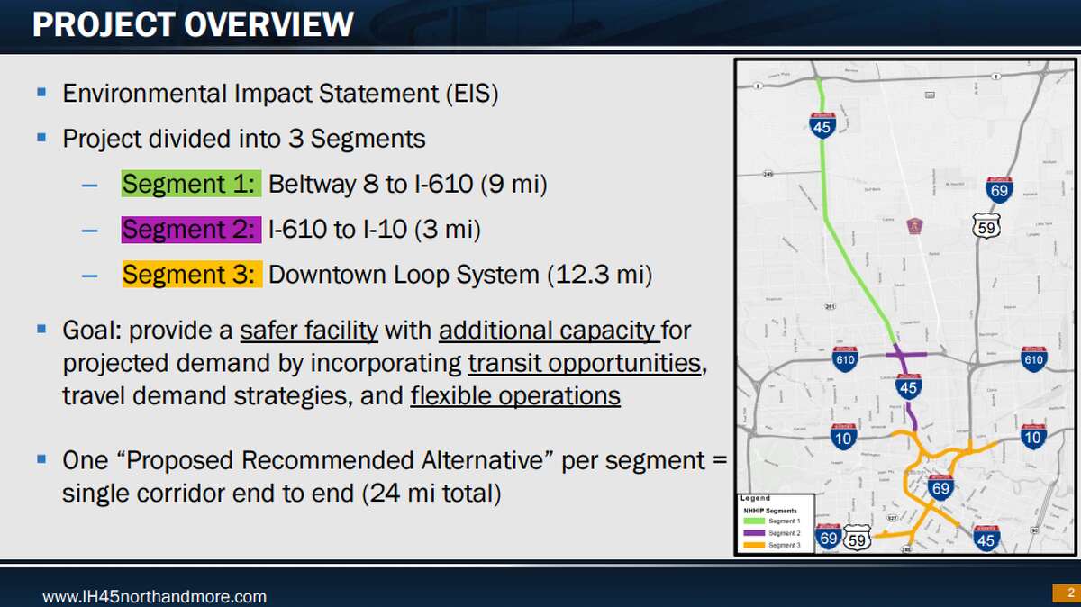 What Houston will look like after TxDOT's multibillion dollar freeway