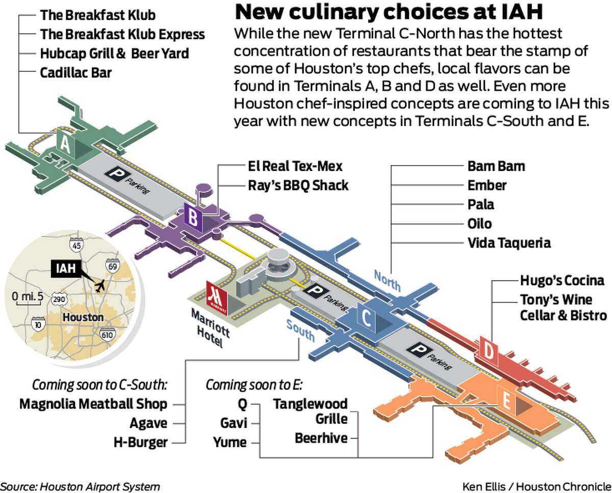 Iah C Terminal Food New Restaurants At Iah Showcase Houston Flavor