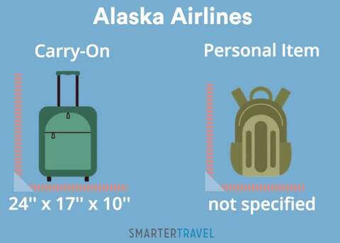 alaska airlines luggage size