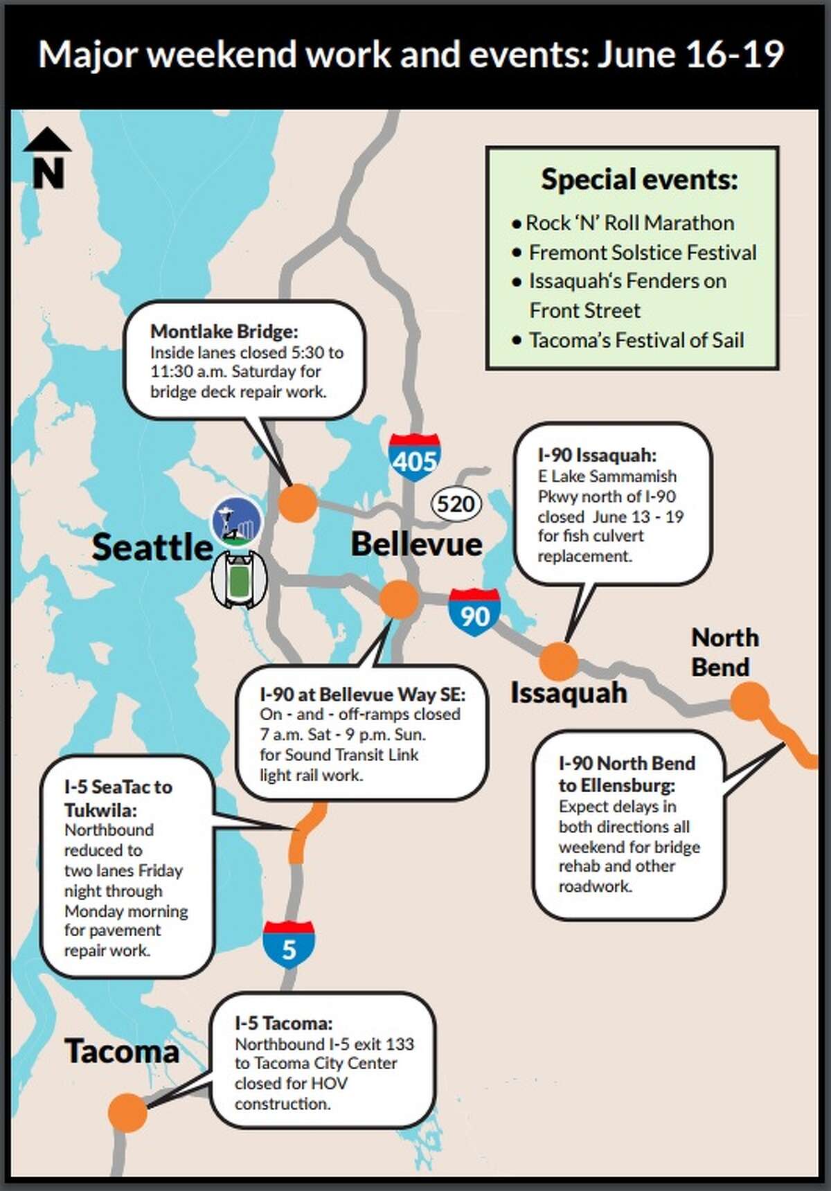 Seattle traffic could be nightmare this weekend