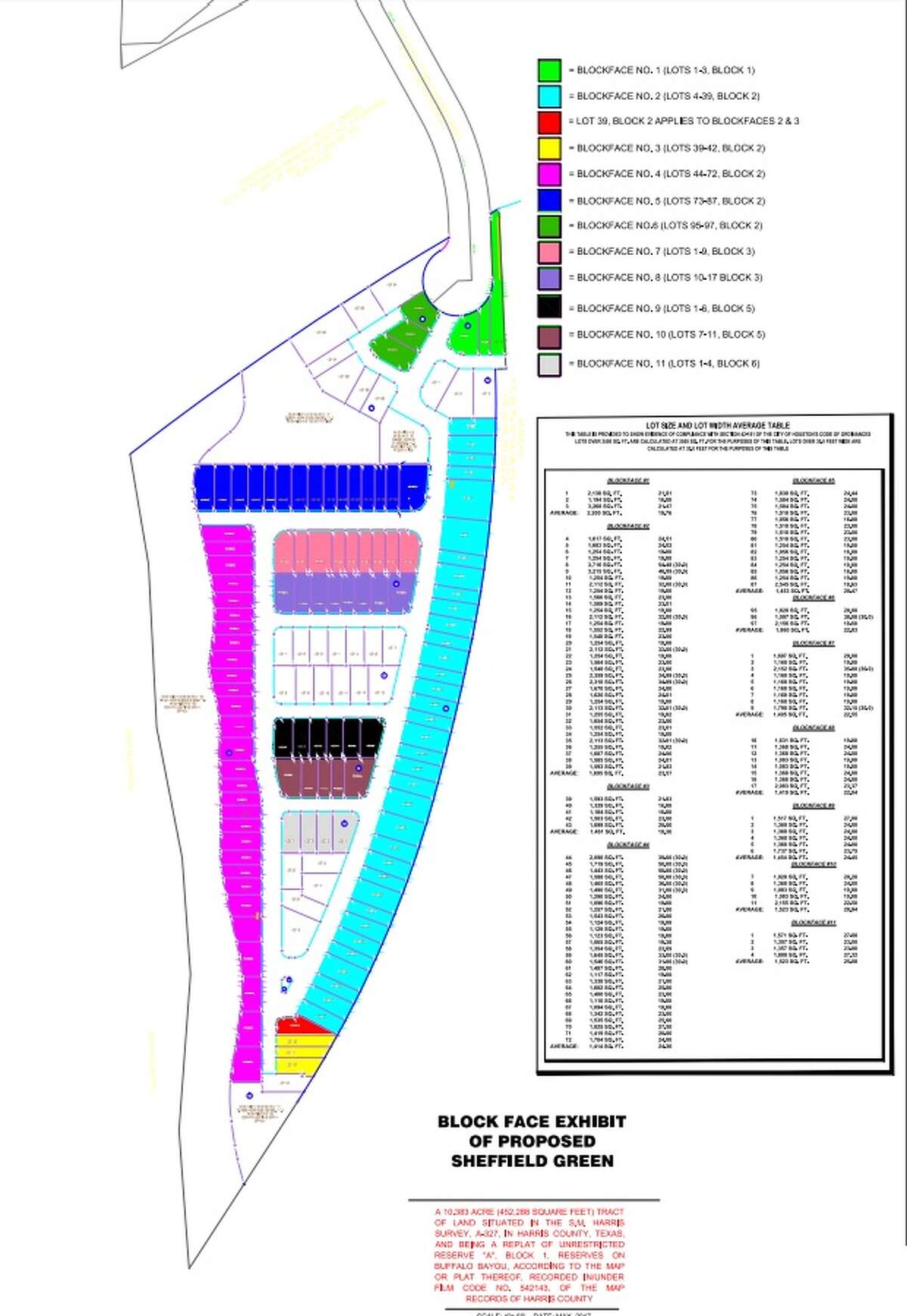 New subdivision planned for East Downtown