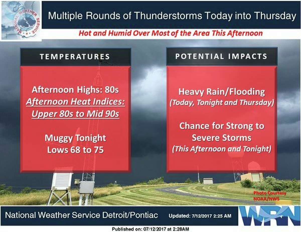 Storms could bring wind gusts up to 60 mph, hail up to 1 inch in diameter and isolated tornado development, according to a hazardous weather outlook (http://bit.ly/2udmg03). Image via National Weather Service.