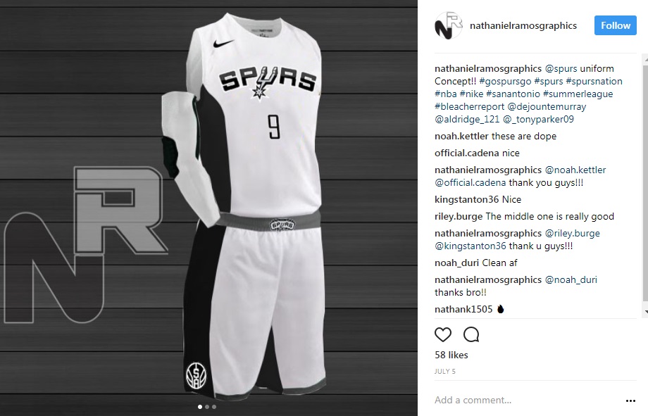 Take a peek at the new-look Spurs camouflage jerseys