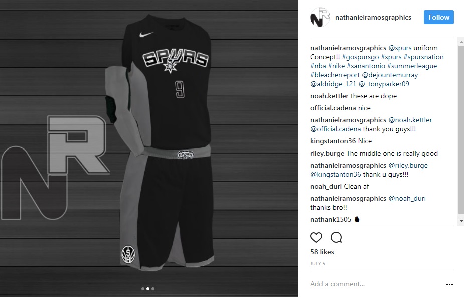 Basketball Forever - San Antonio Spurs #FiestaNights alternate jersey image  via VN Design