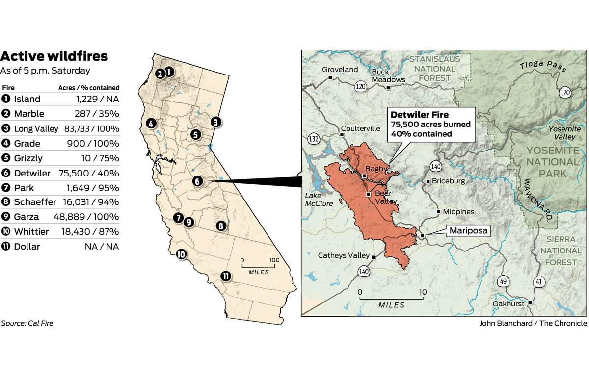 Evacuation order lifted in Mariposa; fire near Yosemite grows